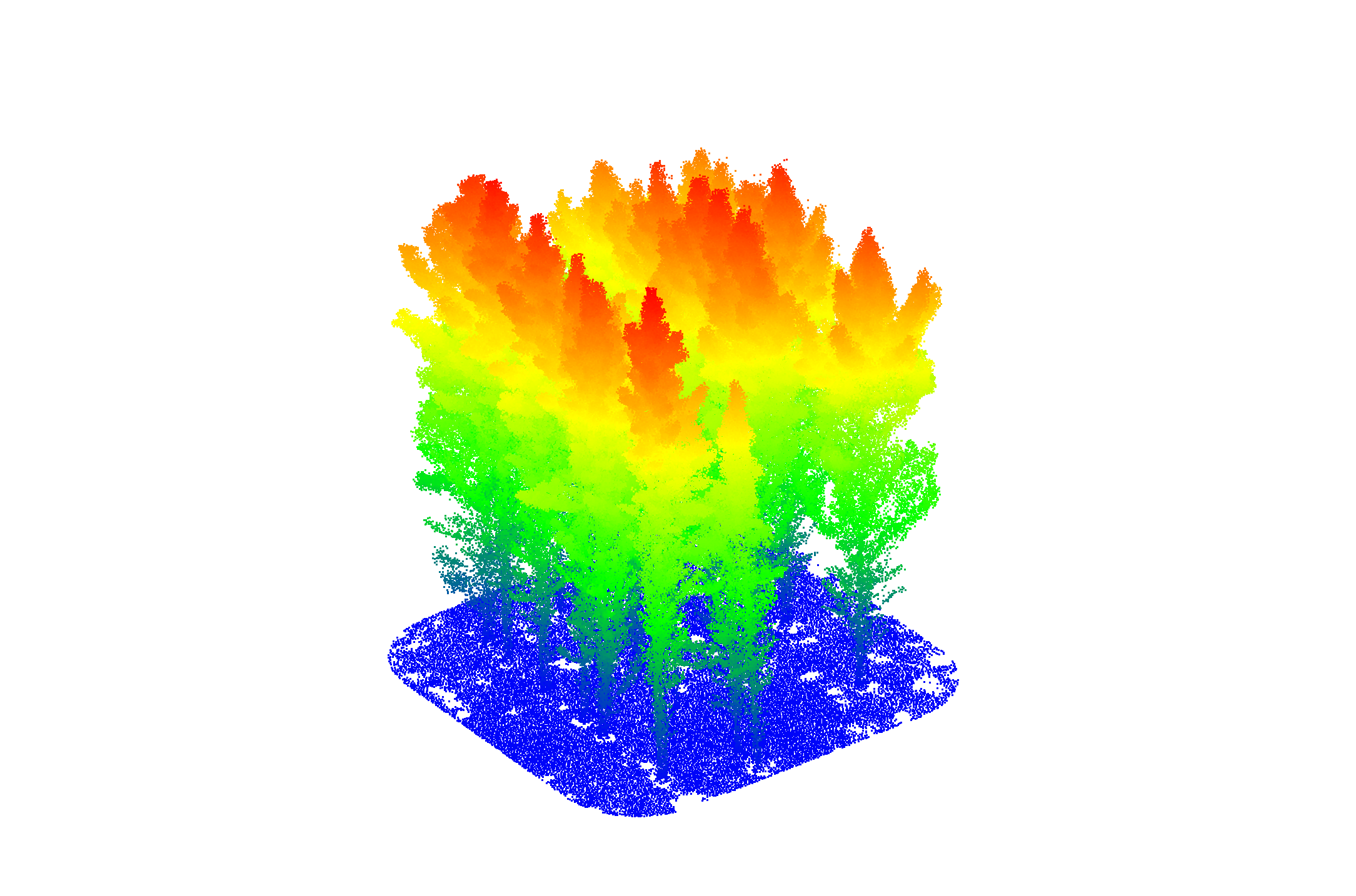 SCION plot31